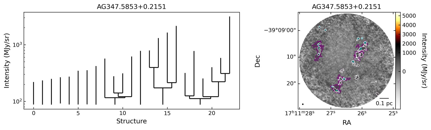 876093_AG347.5853+0.2151